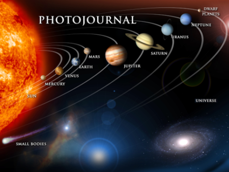 Photo cortesy by NASA/ JPL Site Manager: Michael McAuley Webmaster: Rafael Alanis CL#97-119T6